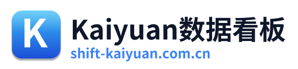 Kaiyuan数据看板 Logo